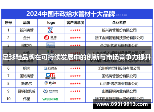 足球鞋品牌在可持续发展中的创新与市场竞争力提升