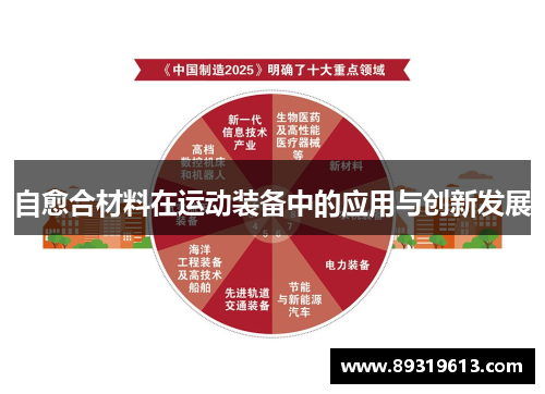 自愈合材料在运动装备中的应用与创新发展
